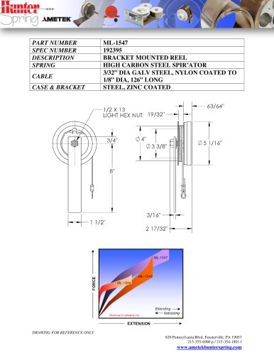 ML1547